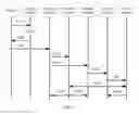 Fig. 04 - Device, system, and resource allocation method