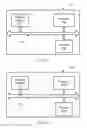 Fig. 07 - Device, system, and resource allocation method