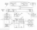 Fig. 01 - METHOD AND SYSTEM FOR SCHEDULING THREADS FOR EXECUTION