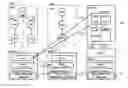 Fig. 01 - Resource assignment using CDA protocol in distributed processing environment based on task bid and resource cost