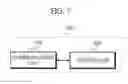 Fig. 07 - Resource assignment using CDA protocol in distributed processing environment based on task bid and resource cost