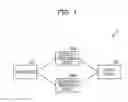 Fig. 02 - INFORMATION PROCESSING SYSTEM AND DATA PROCESSING METHOD