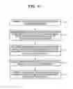 Fig. 07 - INFORMATION PROCESSING SYSTEM AND DATA PROCESSING METHOD
