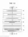 Fig. 15 - INFORMATION PROCESSING SYSTEM AND DATA PROCESSING METHOD