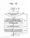 Fig. 20 - INFORMATION PROCESSING SYSTEM AND DATA PROCESSING METHOD