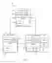 Fig. 02 - Software bot conflict-resolution service agent