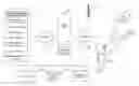 Fig. 01 - METHODS AND SYSTEMS FOR PROVIDING APPLICATION PROGRAMMING INTERFACES AND APPLICATION PROGRAMMING INTERFACE EXTENSIONS TO THIRD PARTY APPLICATIONS FOR OPTIMIZING AND MINIMIZING APPLICATION TRAFFIC