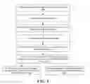 Fig. 22 - METHODS AND SYSTEMS FOR PROVIDING APPLICATION PROGRAMMING INTERFACES AND APPLICATION PROGRAMMING INTERFACE EXTENSIONS TO THIRD PARTY APPLICATIONS FOR OPTIMIZING AND MINIMIZING APPLICATION TRAFFIC