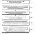 Fig. 01 - Multiple-processor error detection system and method thereof