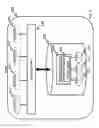Fig. 02 - Storage device telemetry for provisioning I/O