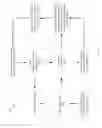 Fig. 06 - Soft chip-kill recovery for multiple wordlines failure