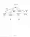 Fig. 08 - Soft chip-kill recovery for multiple wordlines failure