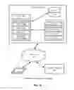 Fig. 02 - Database snapshot and backup management with recoverable chains