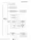 Fig. 06 - Coordinated replication of heterogeneous database stores