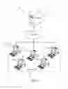 Fig. 02 - System to manage economics and operational dynamics of IT systems and infrastructure in a multi-vendor service environment