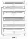 Fig. 02 - Method and apparatus for test modeling