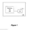 Fig. 02 - Secure management of operations on protected virtual machines