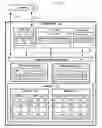 Fig. 01 - Shared memory in a virtual environment