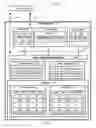 Fig. 02 - Shared memory in a virtual environment