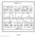 Fig. 03 - Shared memory in a virtual environment