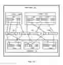 Fig. 04 - Shared memory in a virtual environment