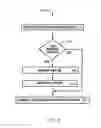 Fig. 06 - Shared memory in a virtual environment