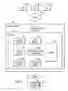 Fig. 02 - Using a characteristic of a process input/output (I/O) activity and data subject to the I/O activity to determine whether the process is a suspicious process