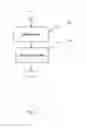Fig. 02 - A METHOD OF DATA DECRYPTION FOR THE PHYSICAL IMAGE OF A FLASH MEMORY CHIP