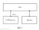 Fig. 02 - NVME data processing method and NVME device