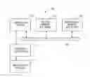 Fig. 01 - Deferred inter-processor interrupts