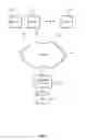 Fig. 02 - Event-based synchronization in a file sharing environment