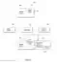 Fig. 09 - Data mapper