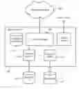 Fig. 01 - UNIFIED SYSTEM FOR CONNECTING A CONTENT REPOSITORY TO A FILE SHARING SERVICE