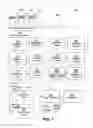 Fig. 02 - Systems and methods for distributed data validation