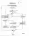 Fig. 06 - Statistical identification of instances during reconciliation process