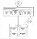 Fig. 01 - INTERACTIVE SOCIAL MEDIA ACCESS TO DATA SYSTEMS
