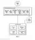 Fig. 02 - INTERACTIVE SOCIAL MEDIA ACCESS TO DATA SYSTEMS