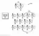 Fig. 01 - Participant grouping for enhanced interactive experience