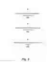 Fig. 07 - Sentiment-based classification of media content