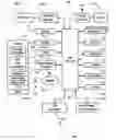 Fig. 01 - Shared image database with geographic navigation