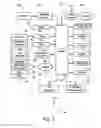 Fig. 02 - Shared image database with geographic navigation