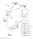 Fig. 02 - Method and system for using saved search results in menu structure searching for obtaining fast search results