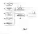 Fig. 07 - Method and system for using saved search results in menu structure searching for obtaining fast search results