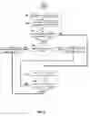 Fig. 06 - SYSTEM AND METHOD FOR DYNAMICALLY CONTROLLED RANKINGS AND SOCIAL NETWORK PRIVACY SETTINGS