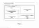 Fig. 16 - QUERY SELECTION METHOD AND SYSTEM