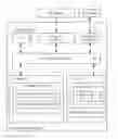 Fig. 01 - Grid-based geofence data indexing