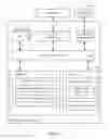 Fig. 02 - Grid-based geofence data indexing