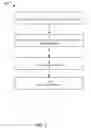 Fig. 03 - Grid-based geofence data indexing
