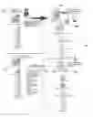 Fig. 01 - Collaboration mechanism