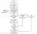 Fig. 01 - Deploying new font technologies to legacy operating systems